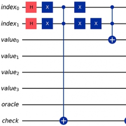 infor639_g001.jpg