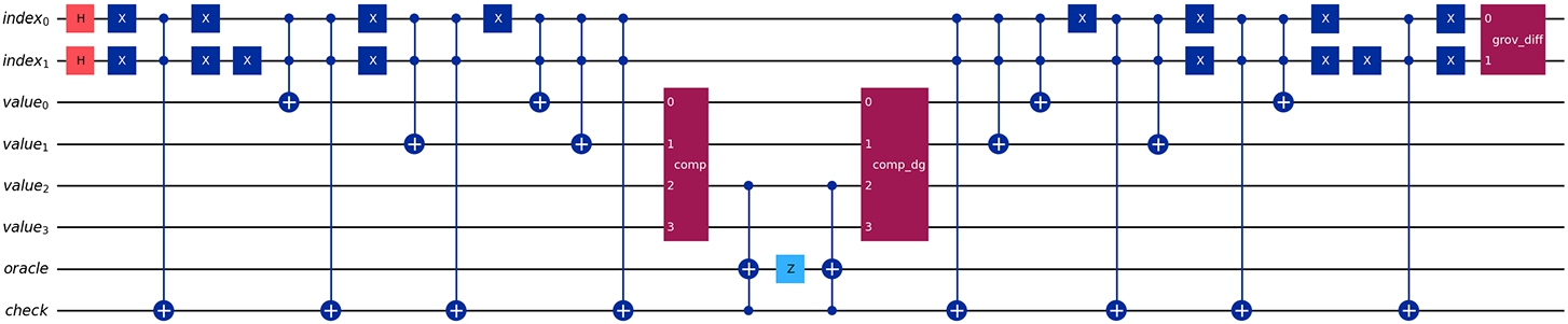 infor639_g001.jpg
