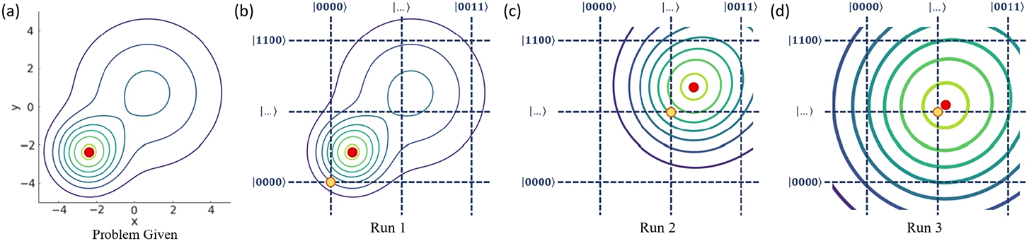infor639_g002.jpg