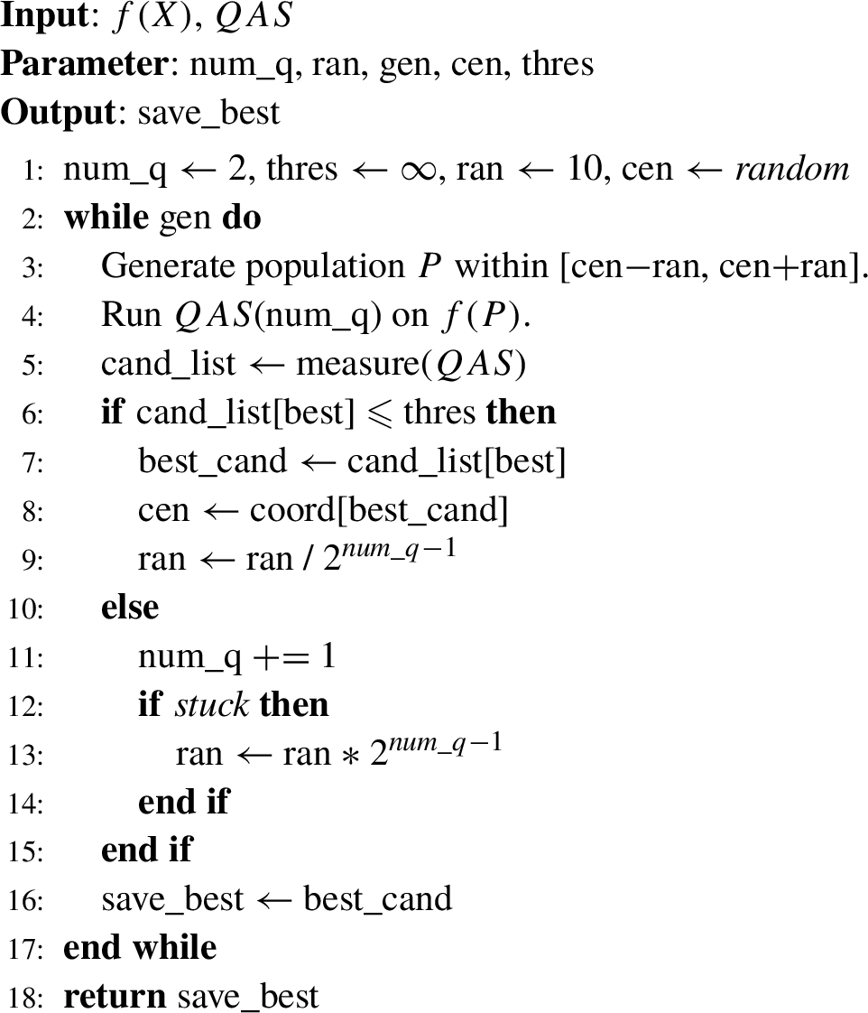 infor639_g003.jpg