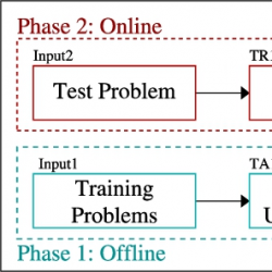 infor636_g006.jpg