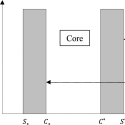 infor638_g001.jpg