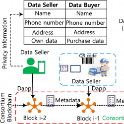 infor644_g002.jpg