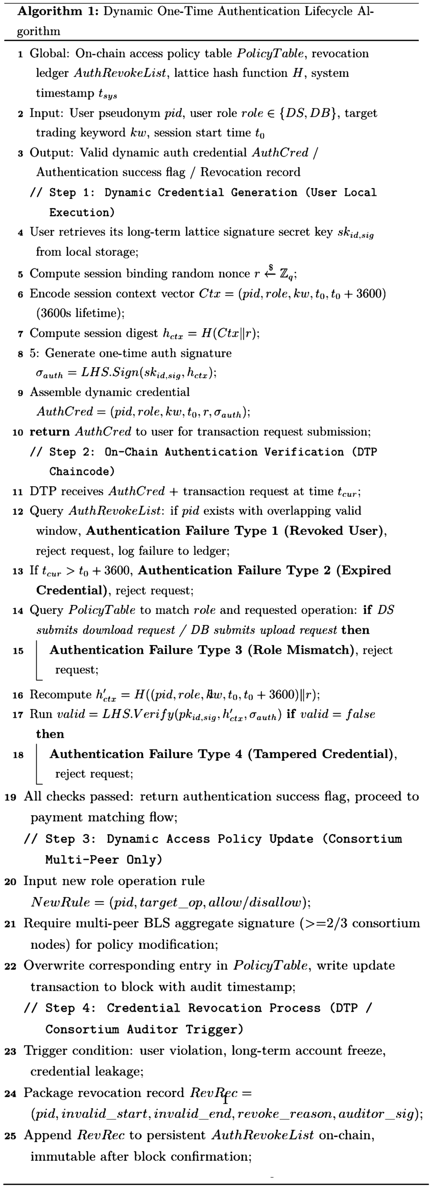 infor644_g003.jpg
