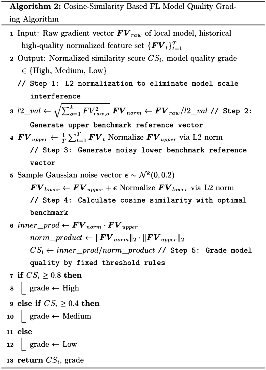 infor644_g004.jpg