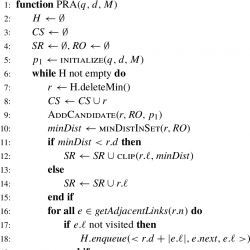 info1129_g007.jpg