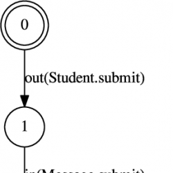 info1153_g011.jpg
