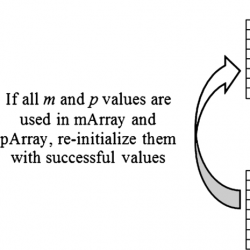 info1156_g004.jpg
